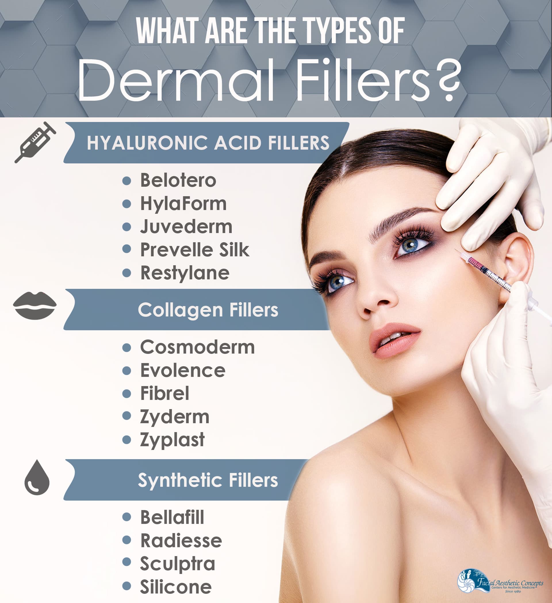 What Are the Types of Dermal Fillers Infographic