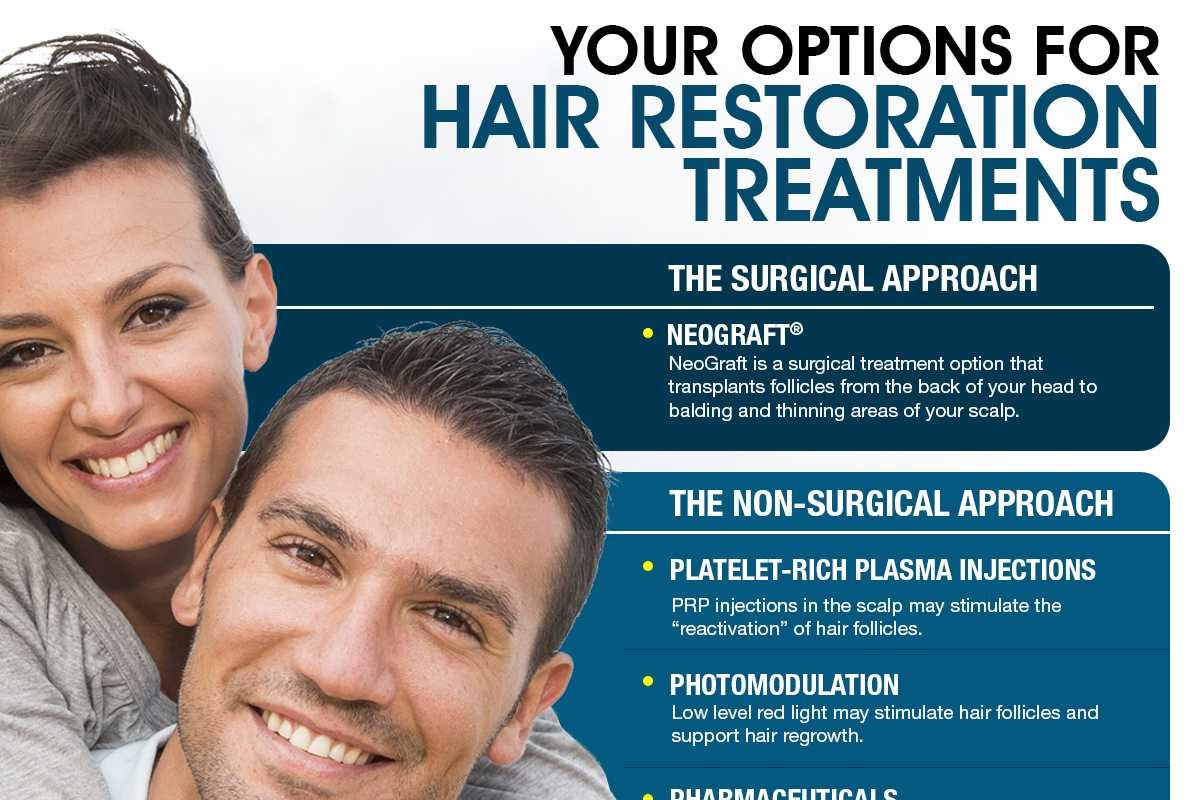Your Options for Hair Restoration Treatments [Infographic]