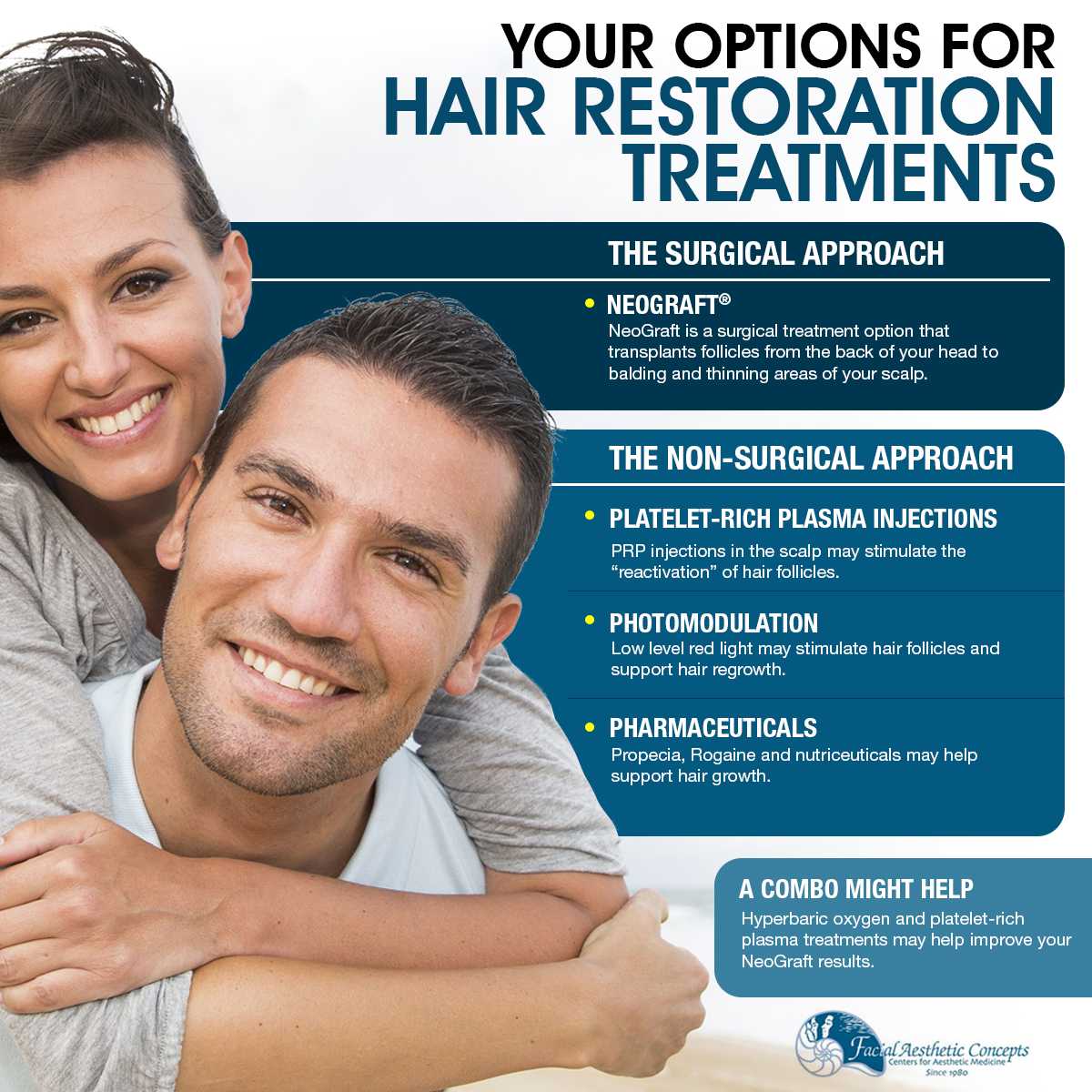 Your Options for Hair Restoration Treatments [Infographic] img 1