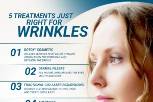 5 Treatments Just Right for Wrinkles [Infographic]