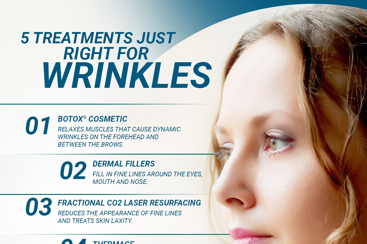 5 Treatments Just Right for Wrinkles [Infographic]