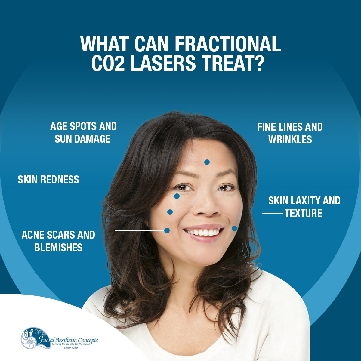 What Can Fractional CO2 Lasers Treat? [Infographic] img 1