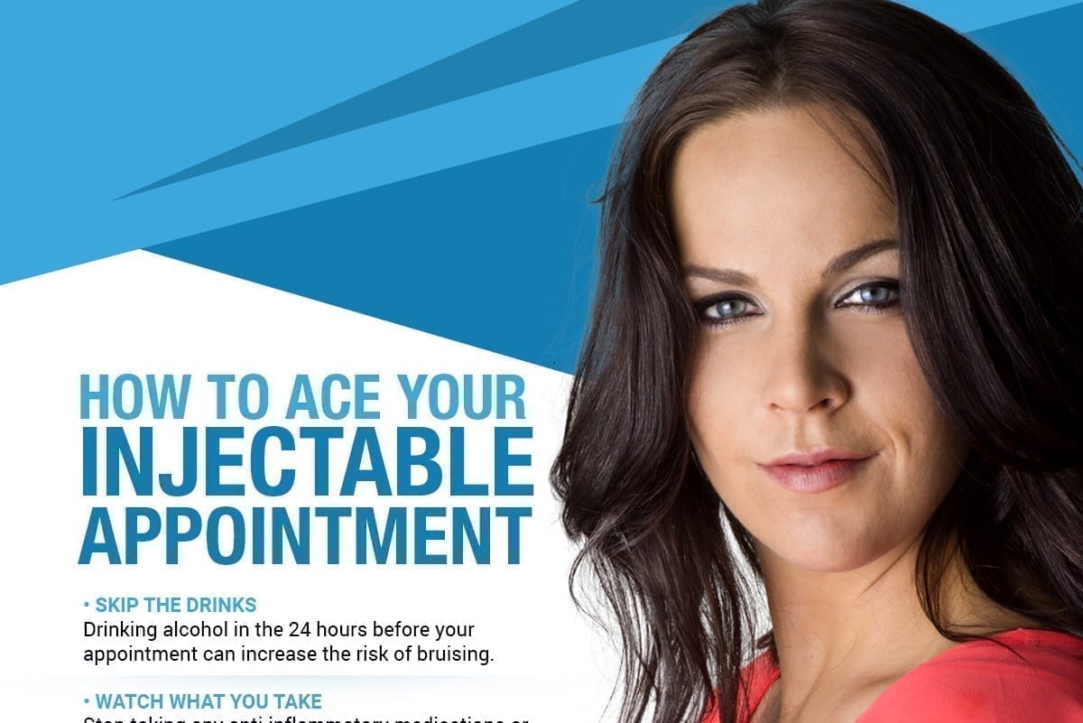 How To Ace Your Injectable Appointment [Infographic]