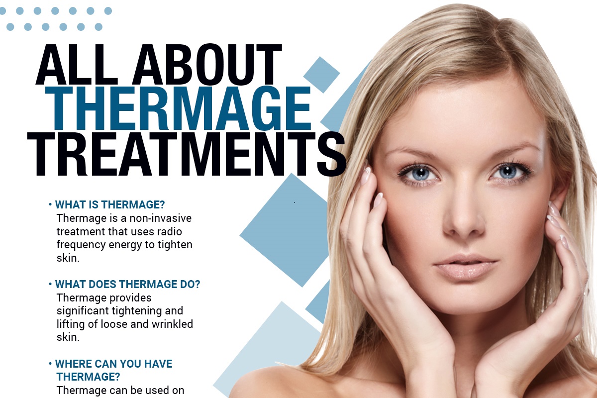 All About Thermage Treatment [Infographic]