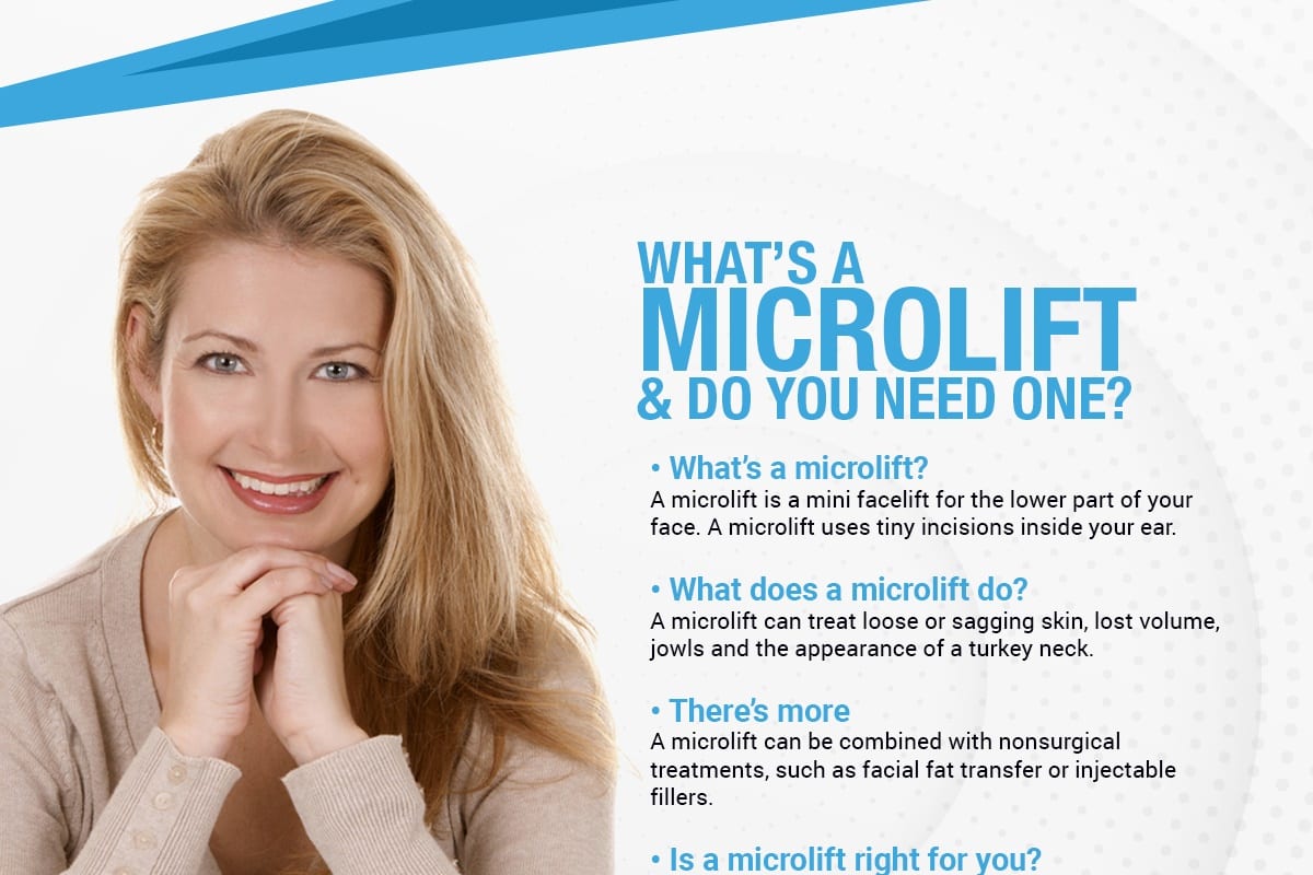 What's A Microlift & Do You Need One? [Infographic]