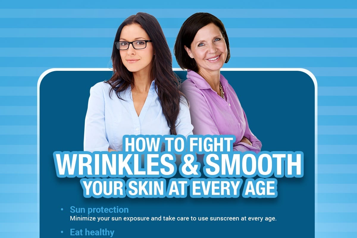 How To Fight Wrinkles & Smooth Your Skin At Every Age [Infographic]